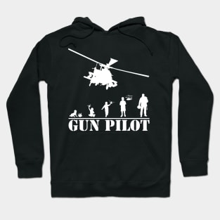 Gun Pilot - Progression of the Gun Pilot Hoodie